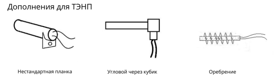 Дополнения для ТЭНП Дополнения для ТЭНП